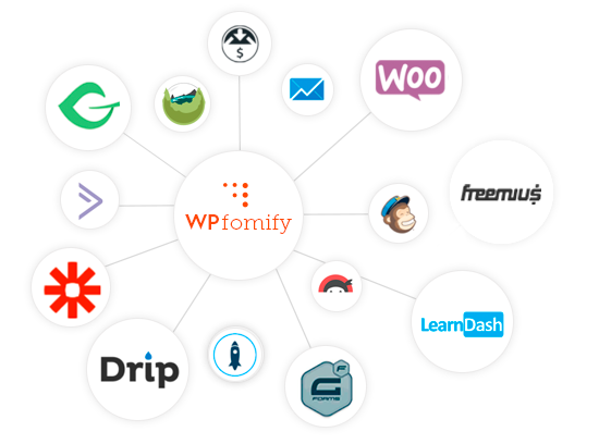 wpfomify-logos-integration